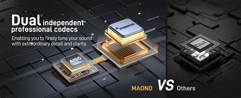 MAONO Audio Interface for Recording Studio: Audio Mixer with 24-bit ...