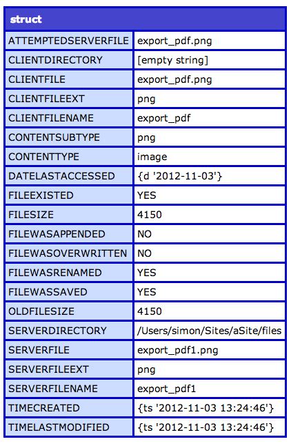 File Manipulation Code 的图像结果