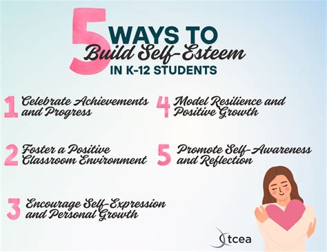 Self-Esteem Building Lessons 的图像结果
