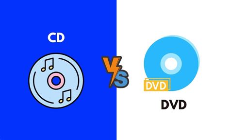 Image result for Difference Between CD and DVD ROM