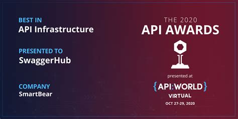 Image result for API Coding Award