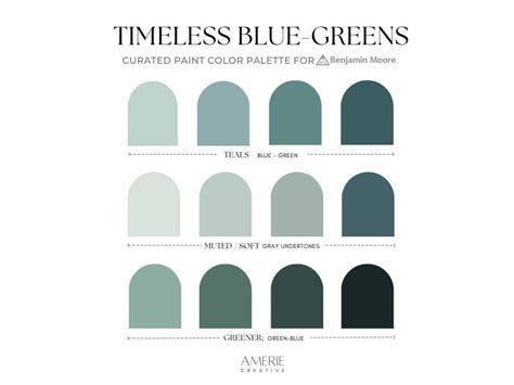 Image result for Timeless Blue Paint Color