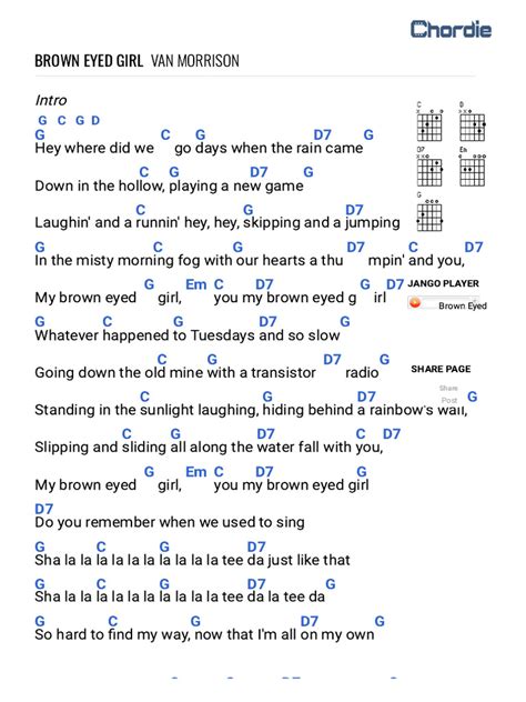 Image result for GL Coding Distribution