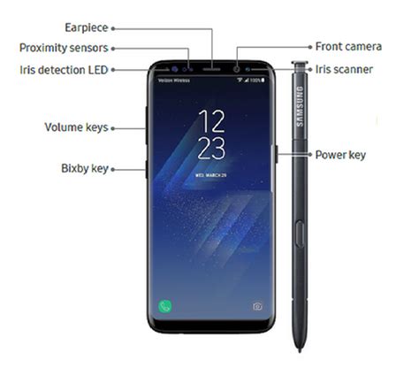 Image result for Note 9 Setup