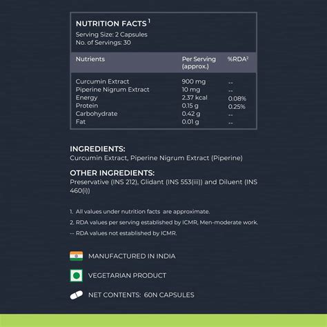 Buy NUTRABAY WELLNESS CURCUMIN WITH PIPERINE WITH 95% CURCUMINOIDS ...