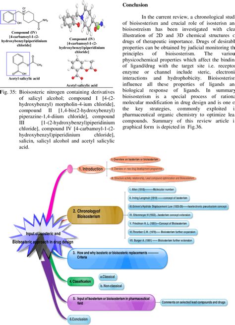 Image result for Graphical Summary