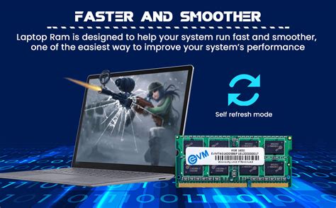 Amazon.in: Buy EVM 4GB DDR3 Laptop RAM 1600MHz So-DIMM Memory - High ...