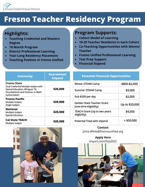 Hey Teaching Fellows! ️ Are you interested in a teaching career with ...