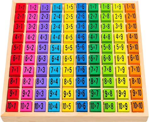 Buy Wooden Toys Hundred Board Montessori Math 10X10 Times Table Tray ...
