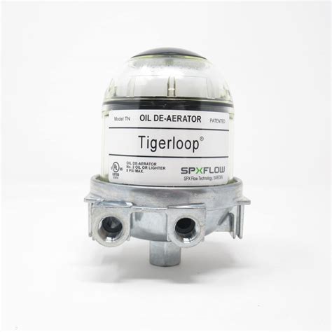 Image result for Tiger Loop System