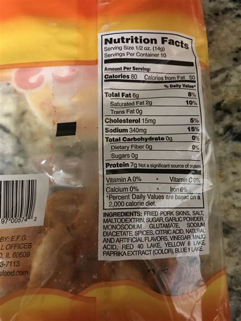 Pork Rinds Nutritional Info