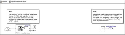 Image result for Image Processing Algorithm Statistics Example