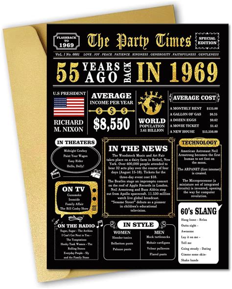 Amazon.com : GlightG Jumbo 55th Birthday Card, Happy 55th Birthday ...