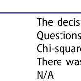 Image result for Reflection Coding