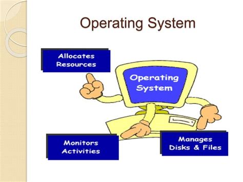 Image result for Operating Systems Concepts Essentials