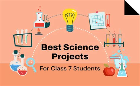 Science Project Class 7th 的图像结果