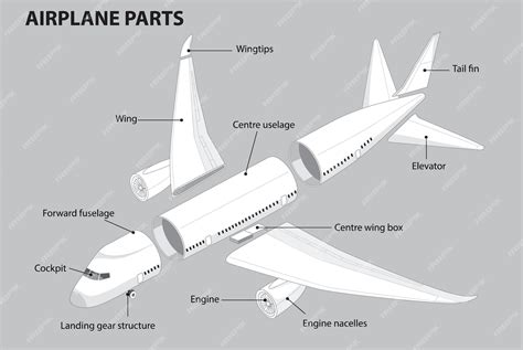 Image result for Airplane Exploded-View