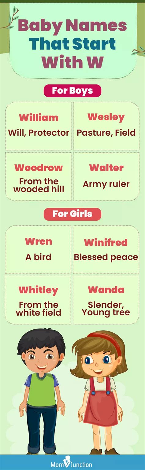457 Wonderful Baby Names That Start With W
