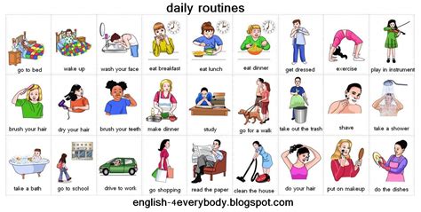 Image result for English Daily Routine Example