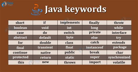 Java 8 download - igomeva
