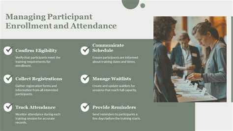 Training Program Development Process 的图像结果