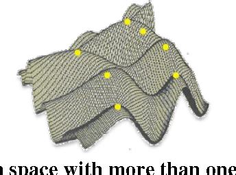 Image result for M/M/c Queue Analysis