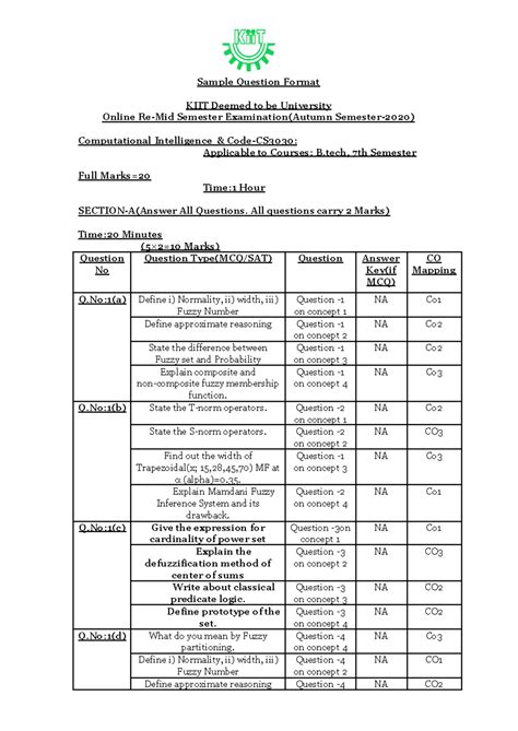 CI RE-MID Online II - CS3030 Computational Intelligence Question Paper ...