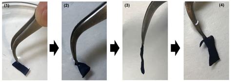 Free-Standing, Flexible Nanofeatured Polymeric Films Prepared by Spin ...