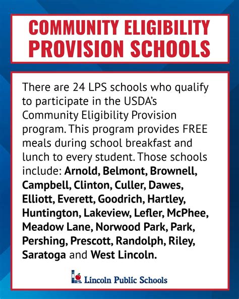 LPS Menus | Lincoln NE