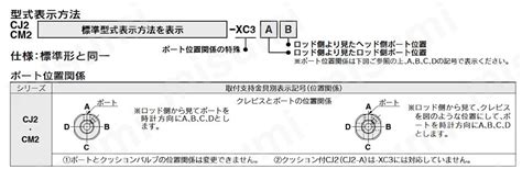 ファインロックシリンダ 複動・片ロッド CLA2シリーズ | SMC | MISUMI(ミスミ)
