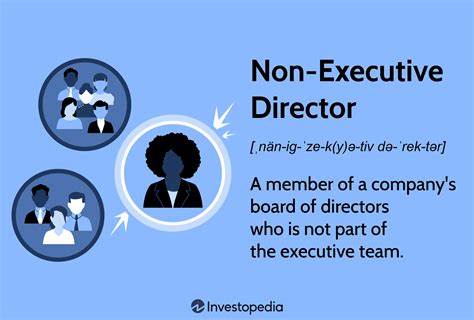Distinction between Executive Directors vs Non-Executive Directors ...