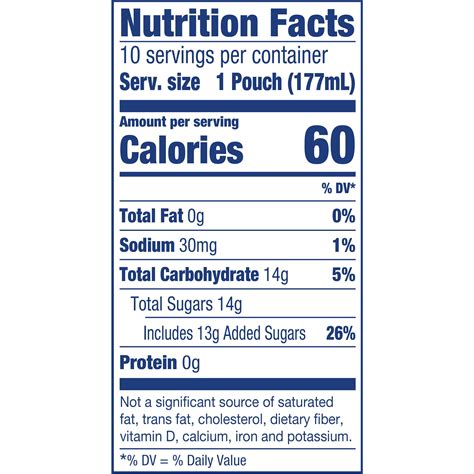 Capri Sun Nutrition Facts Label - Nutrition Ftempo