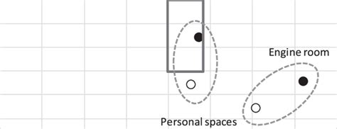 Image result for Relative Humidity in Ship
