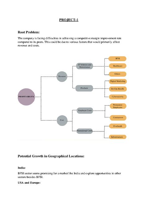 Copperia-Passege to India Case study - Journal of Case Research Volume ...