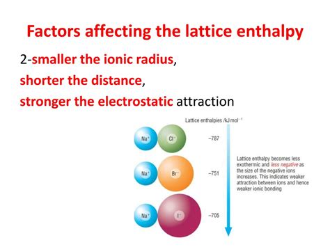 PPT - Lattice Energy, D U lattice PowerPoint Presentation, free ...