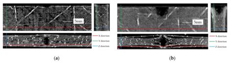 Effect of Stitching, Stitch Density, Stacking Sequences on Low-Velocity ...