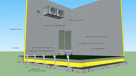 Image result for Cold Storage Design