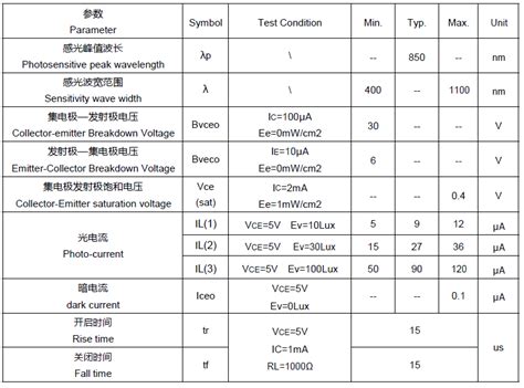 光敏传感器SL850_深圳市普恩科技有限公司