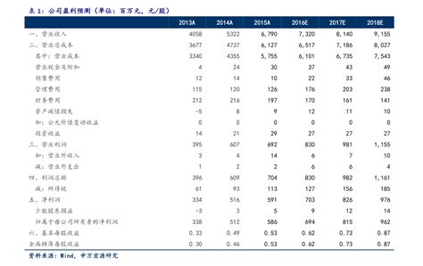 宁波家装公司排名前十强(2023排行榜) - 知乎