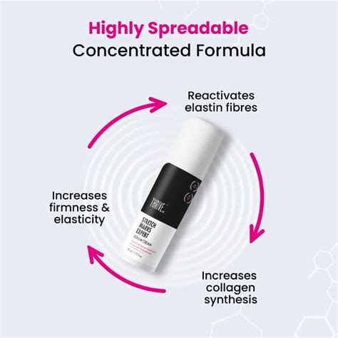 Buy THRIVECO STRETCH MARKS EXPERT SERUM CREAM 30ML Online & Get Upto 60 ...