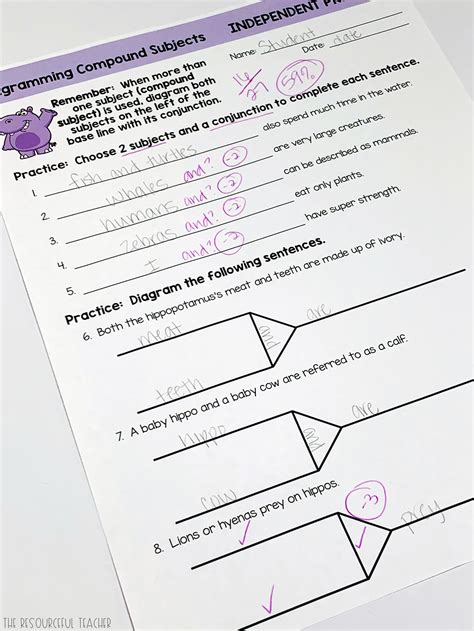 Smart Goals Lessons 的图像结果