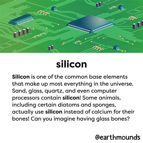 Silicon | Physics and mathematics, Science vocabulary, Physics classroom
