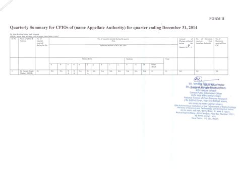 National Institute of Plant Genome Research
