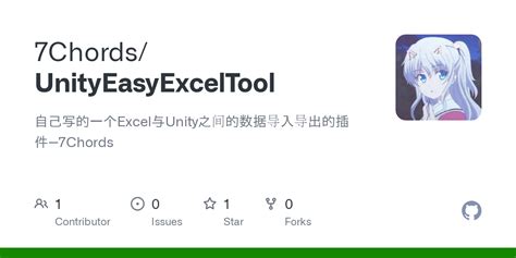 Unity Getting Data From an Excel File 的图像结果