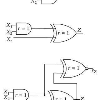 Image result for AND Gate Circuit