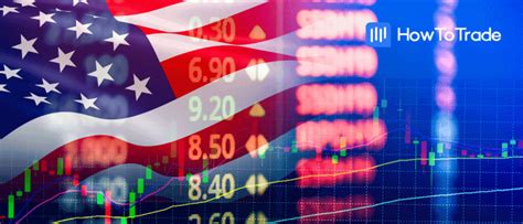 Image result for Nasdaq Strategy Analysis