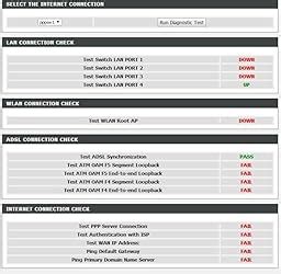 D-Link DSL-2730U Wireless-N 150 ADSL2+ 4-Port Router (Black), Works ...