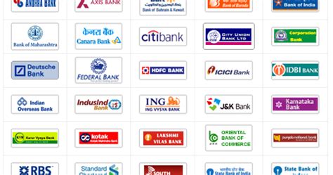 CEO & MD OF INDIAN BANKS - Bank Exams
