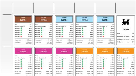 Monopoly Property Cards Printable Taylor Eldridge On X: "A Look At The