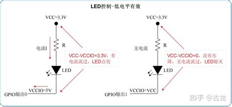 Ze03 in Arduino 的图像结果